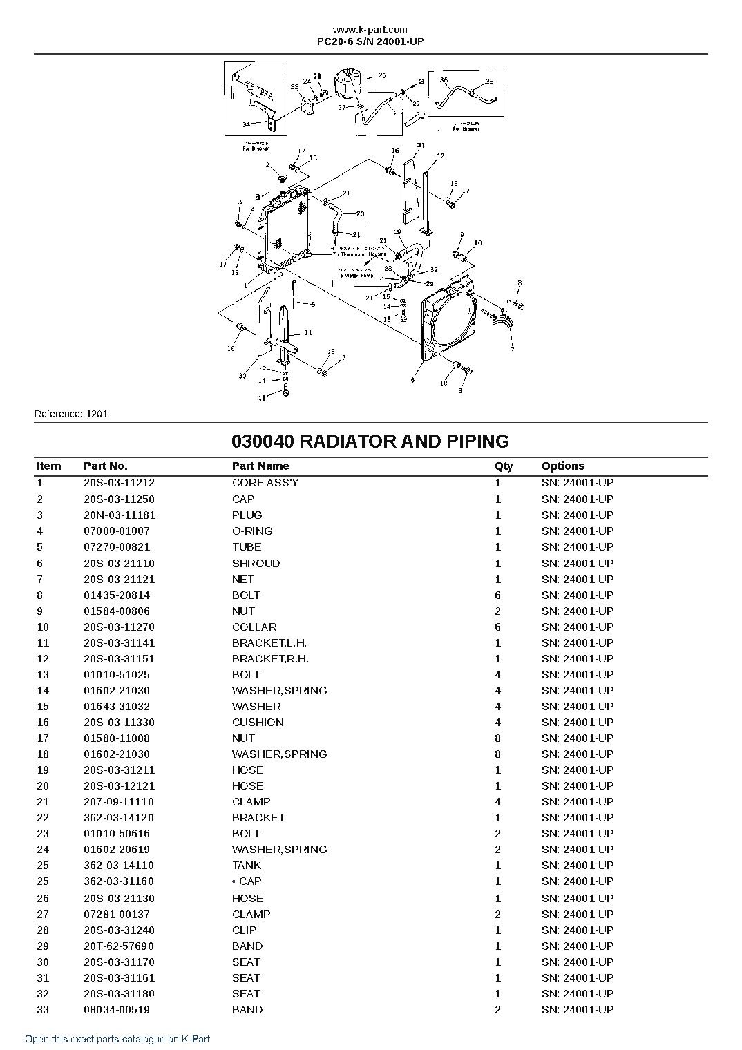 PC20-6 S/N 24001-UP – sample page 4