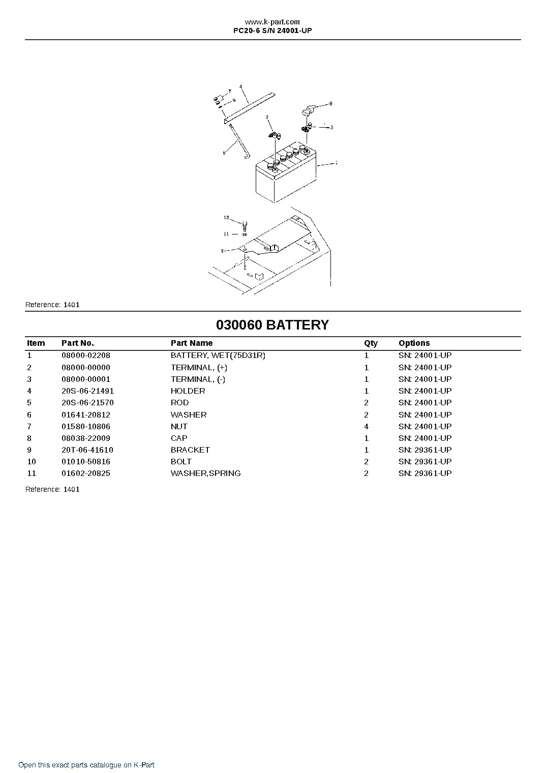 PC20-6 S/N 24001-UP – sample page 7