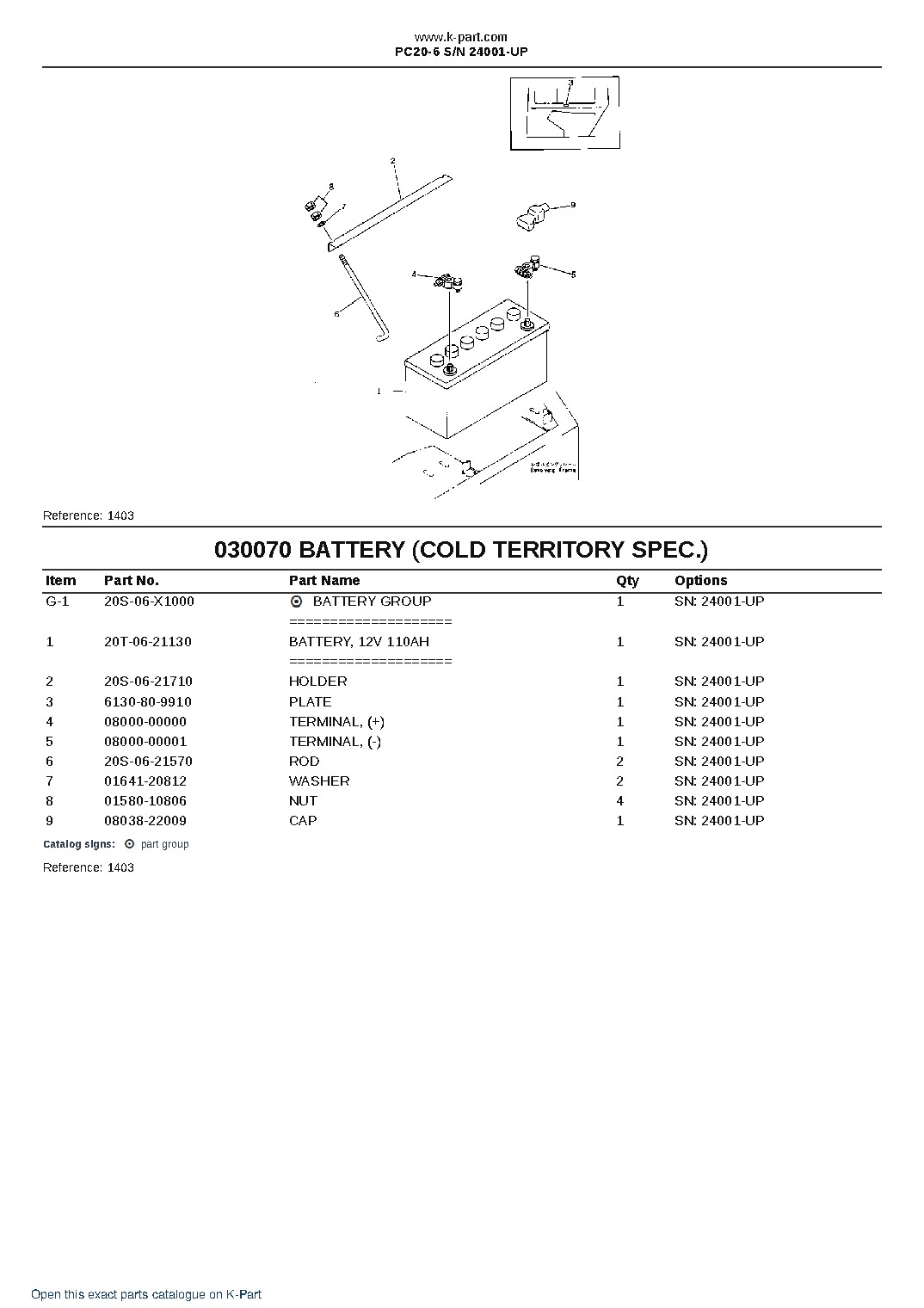 PC20-6 S/N 24001-UP – sample page 8
