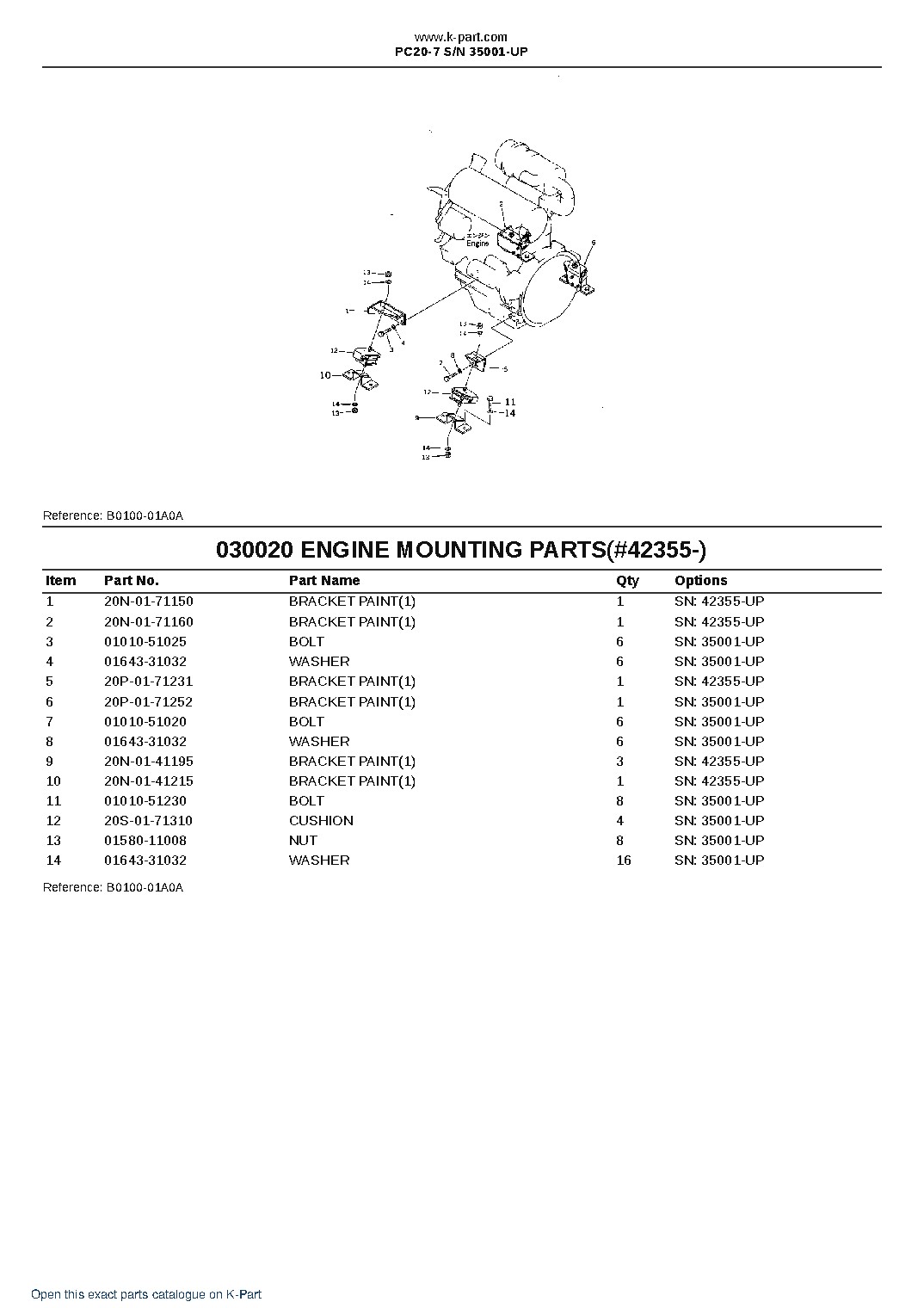 PC20-7 S/N 35001-UP – sample page 2