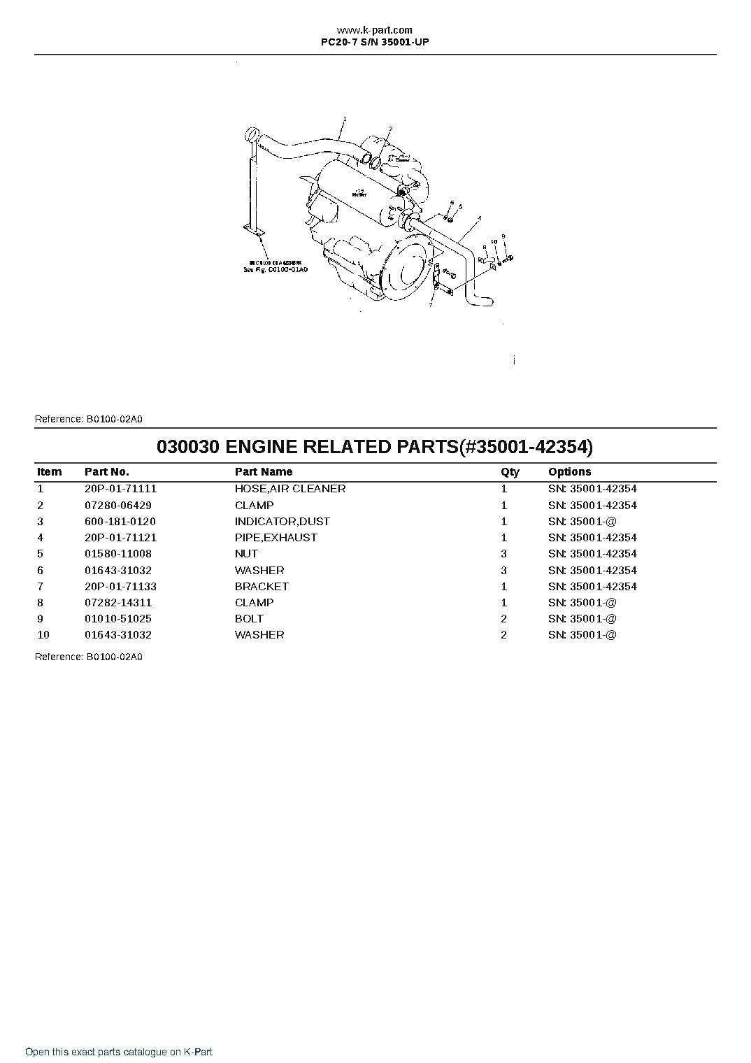 PC20-7 S/N 35001-UP – sample page 3