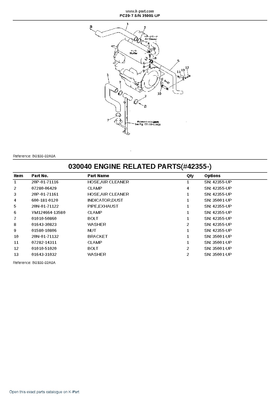 PC20-7 S/N 35001-UP – sample page 4