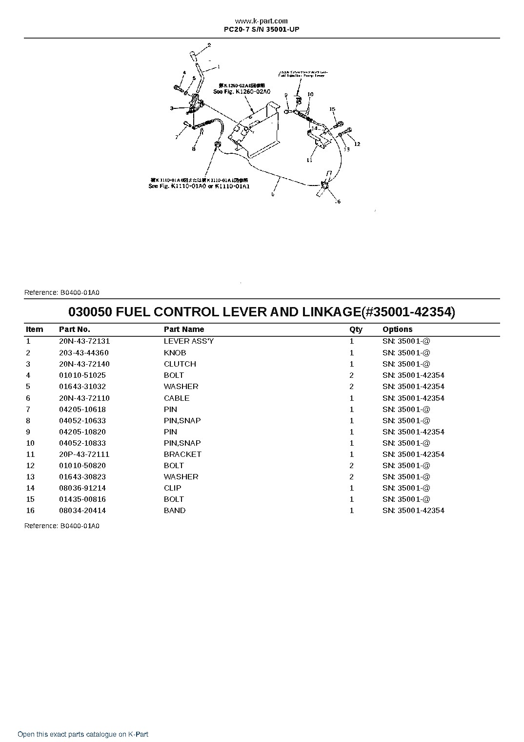 PC20-7 S/N 35001-UP – sample page 5