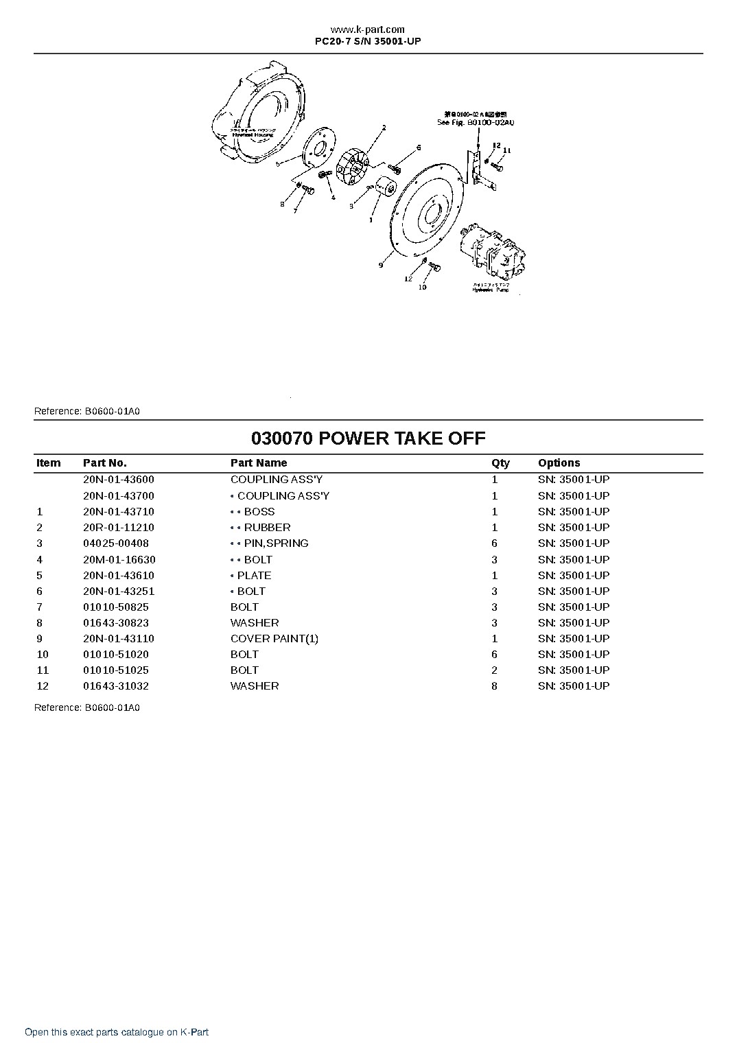 PC20-7 S/N 35001-UP – sample page 7