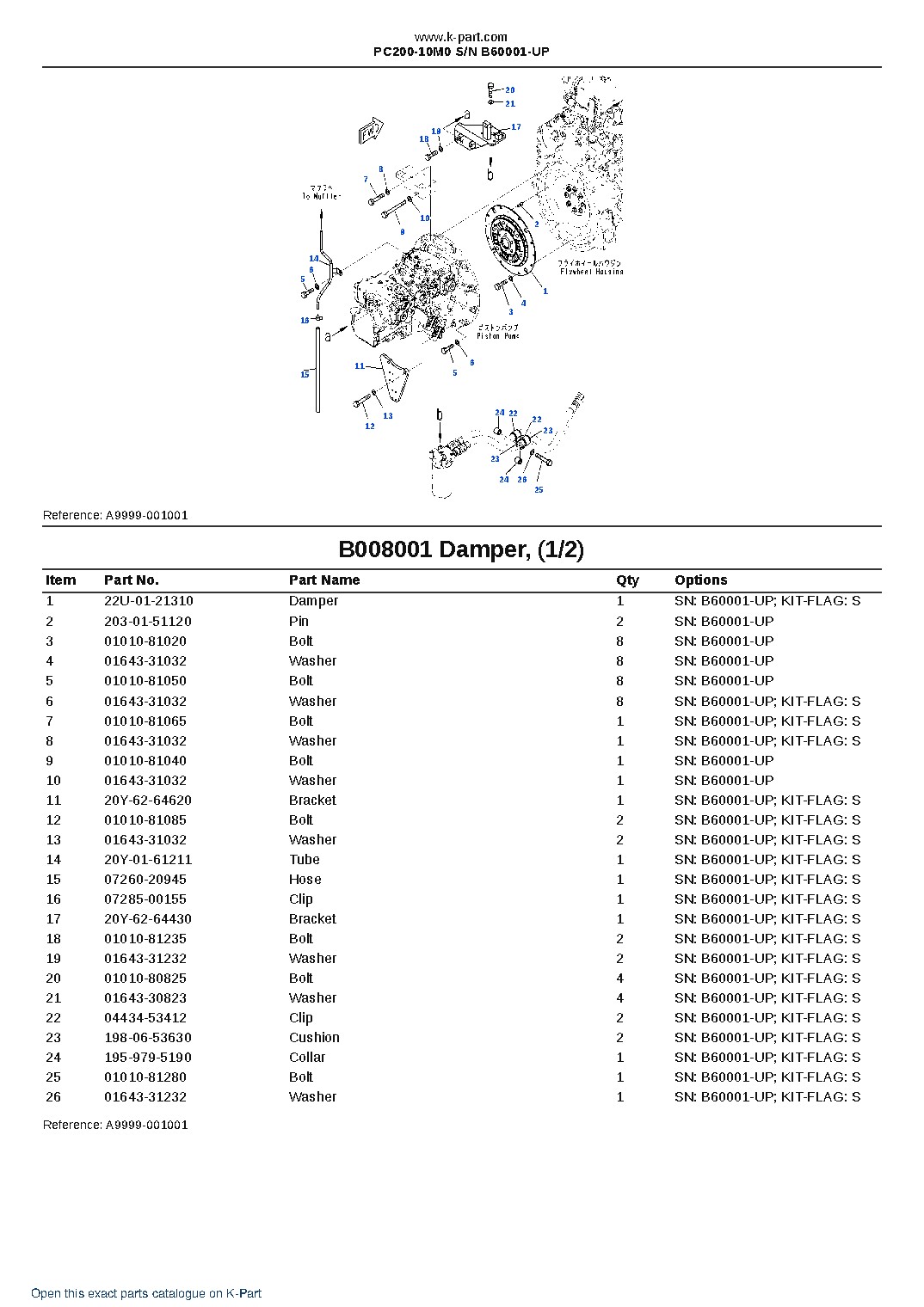 PC200-10M0 S/N B60001-UP – sample page 10 PC200-10M0 S/N B60001-UP – sample page 10