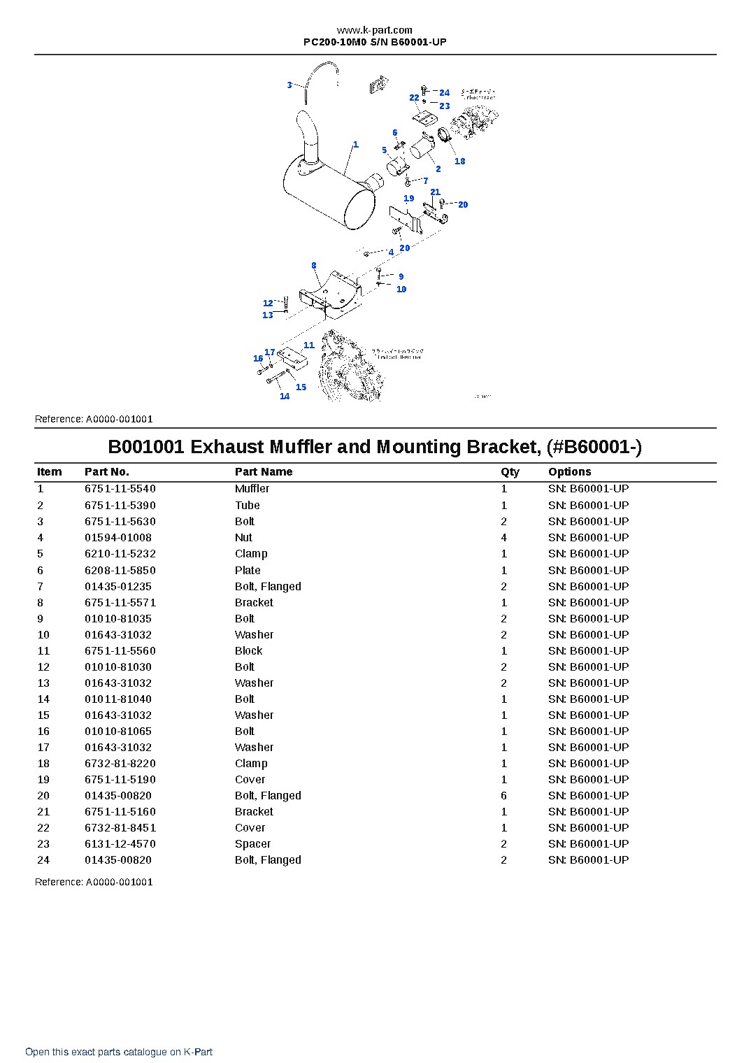 PC200-10M0 S/N B60001-UP – sample page 2 PC200-10M0 S/N B60001-UP – sample page 2
