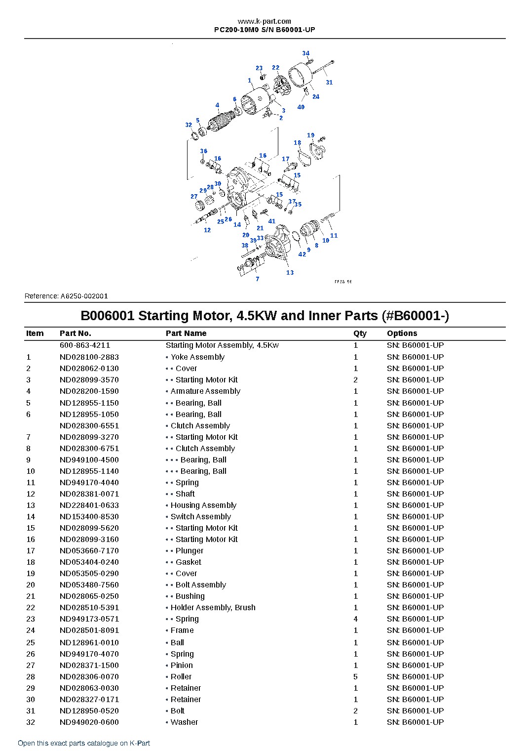 PC200-10M0 S/N B60001-UP – sample page 7 PC200-10M0 S/N B60001-UP – sample page 7