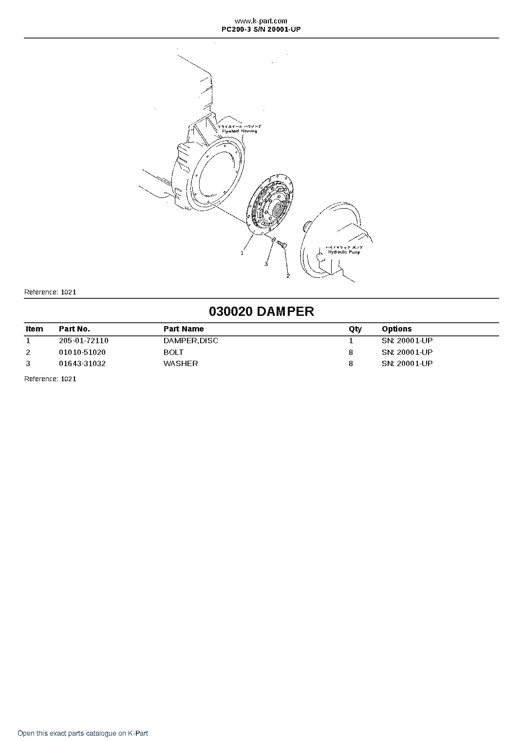 PC200-3 S/N 20001-UP – sample page 2 PC200-3 S/N 20001-UP – sample page 2