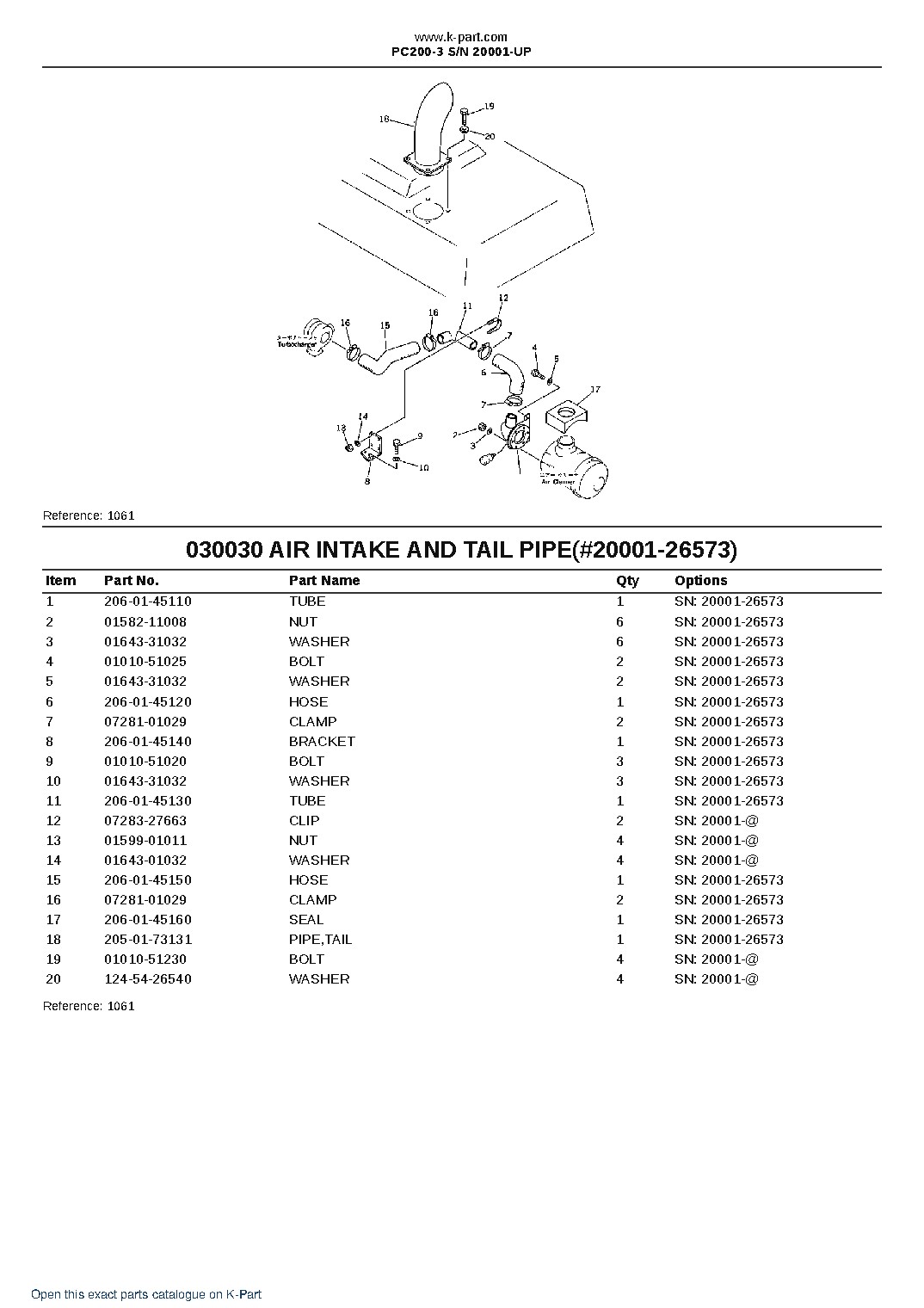 PC200-3 S/N 20001-UP – sample page 3 PC200-3 S/N 20001-UP – sample page 3