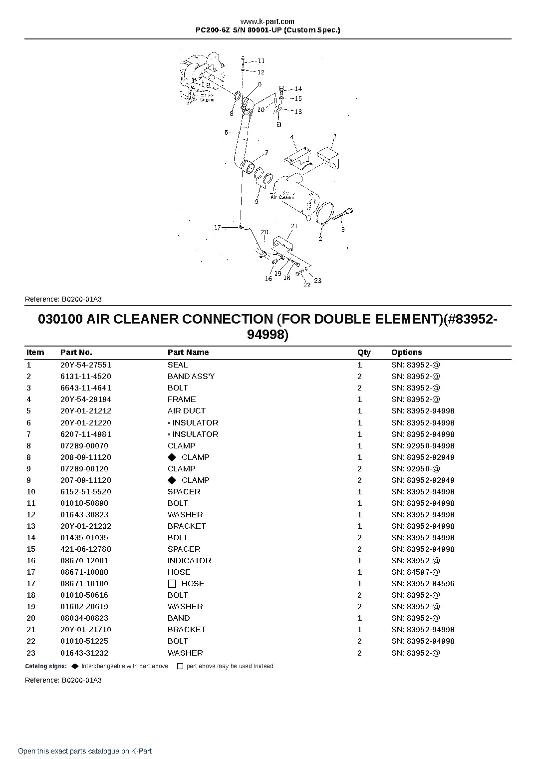 PC200-6Z S/N 80001-UP (Custom Spec.) – sample page 10