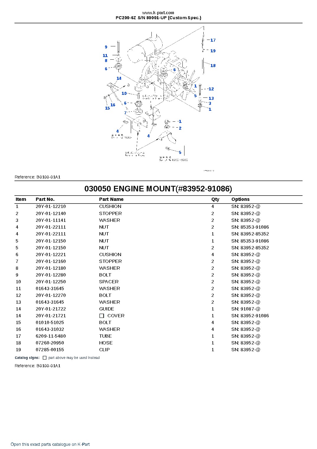 PC200-6Z S/N 80001-UP (Custom Spec.) – sample page 5