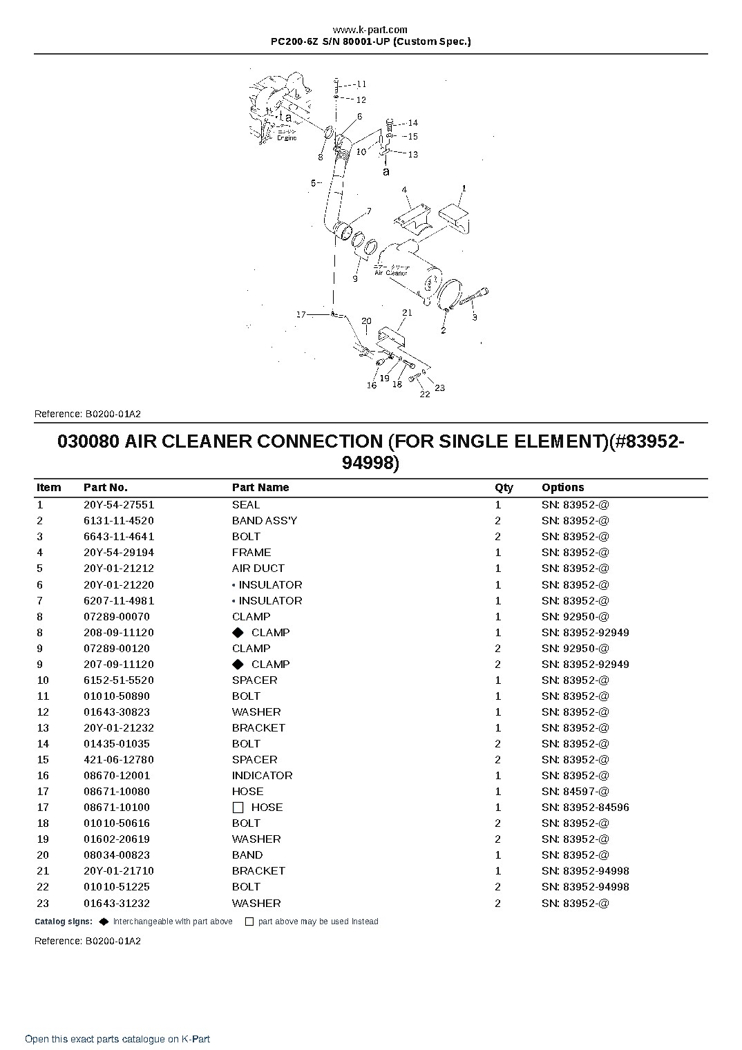 PC200-6Z S/N 80001-UP (Custom Spec.) – sample page 8