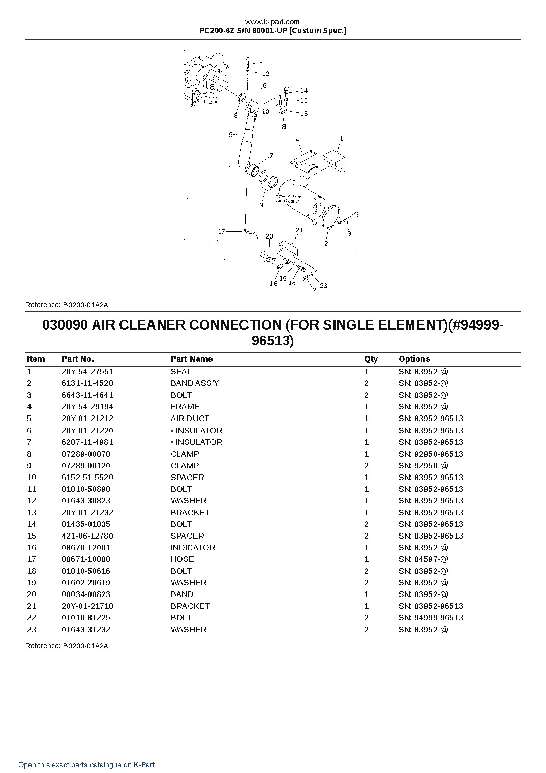 PC200-6Z S/N 80001-UP (Custom Spec.) – sample page 9