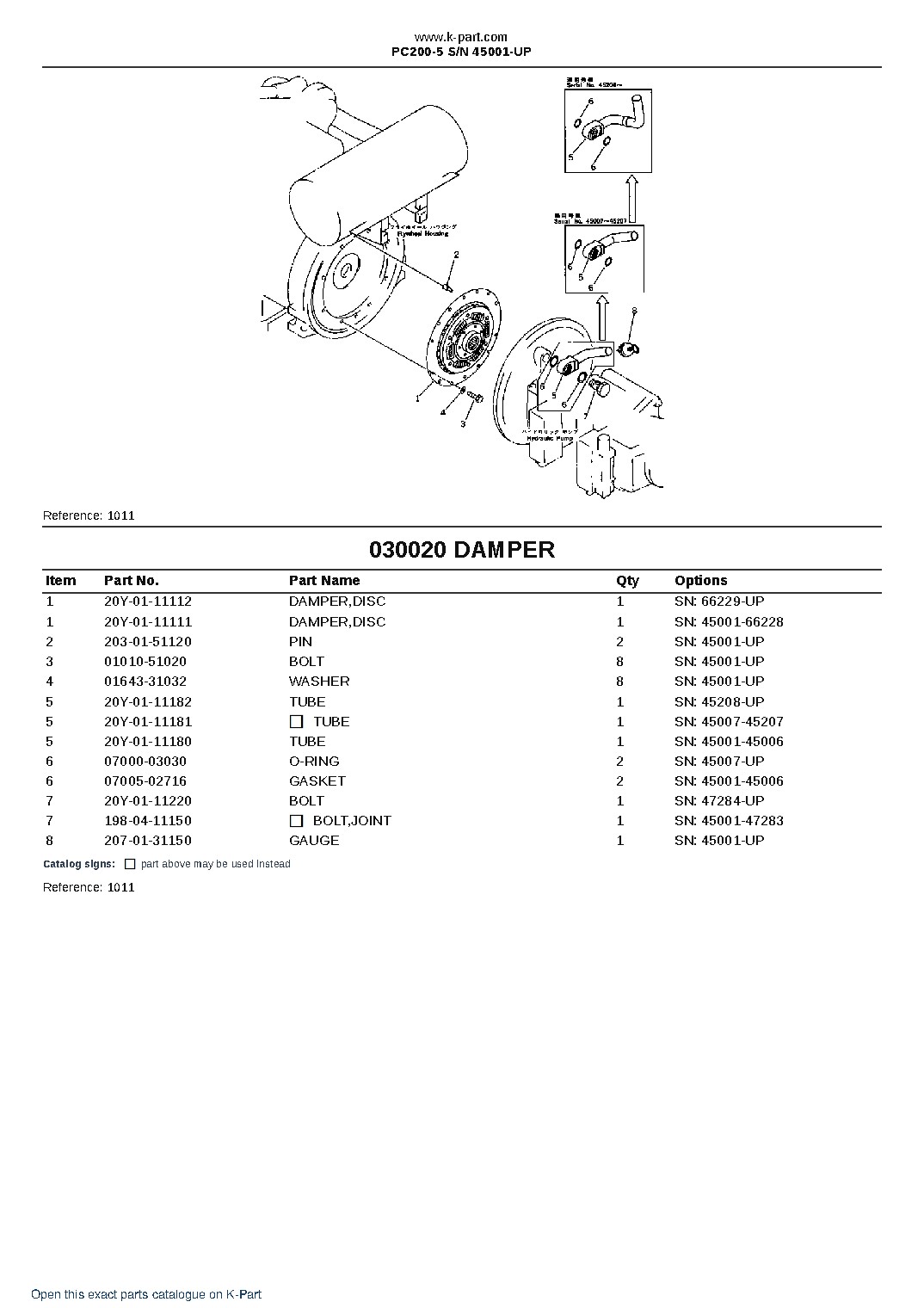 PC200-5 S/N 45001-UP – sample page 2