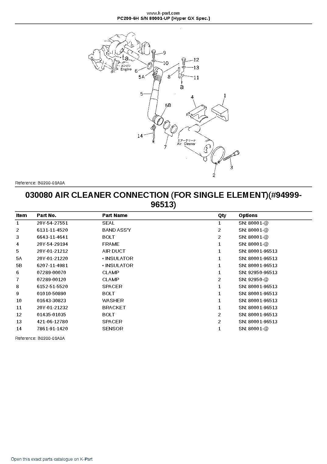 PC200-6H S/N 80001-UP (Hyper GX Spec.) – sample page 8