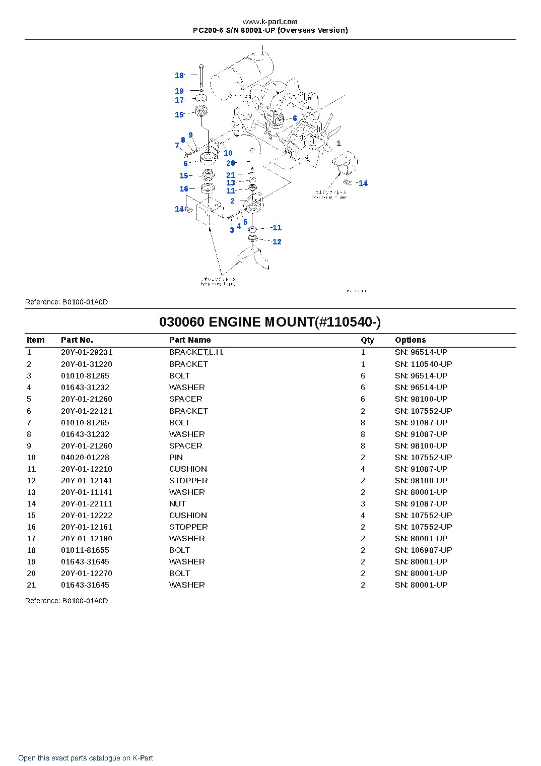 PC200-6 S/N 80001-UP (Overseas Version) – sample page 6 PC200-6 S/N 80001-UP (Overseas Version) – sample page 6