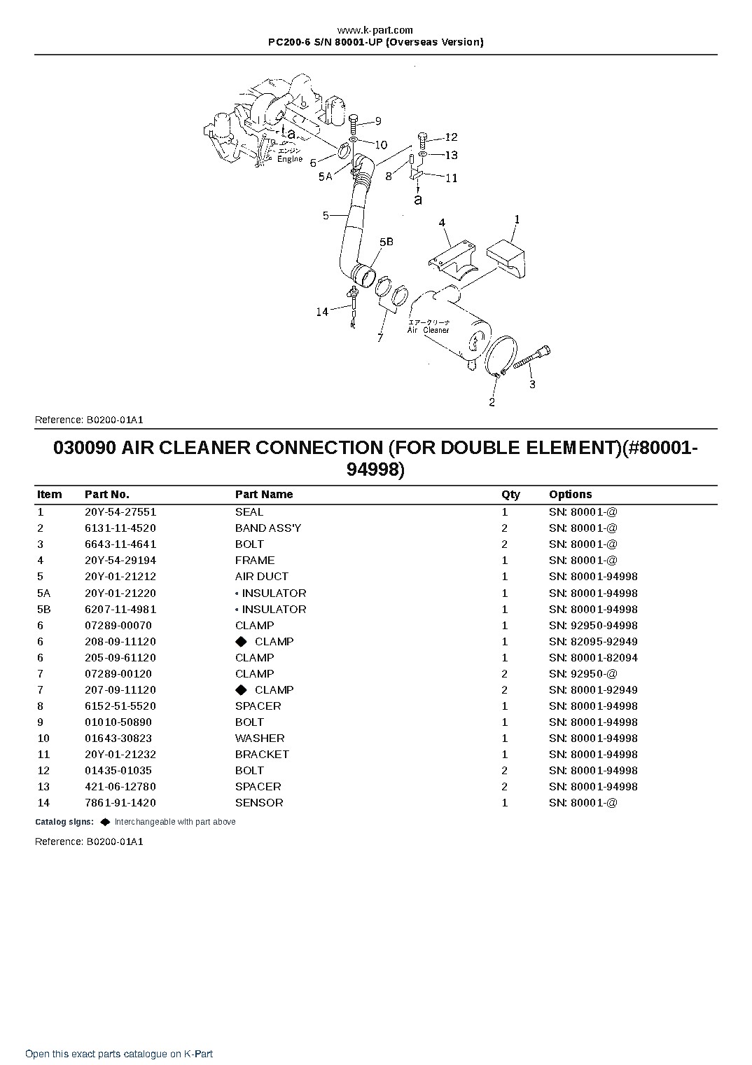 PC200-6 S/N 80001-UP (Overseas Version) – sample page 9 PC200-6 S/N 80001-UP (Overseas Version) – sample page 9