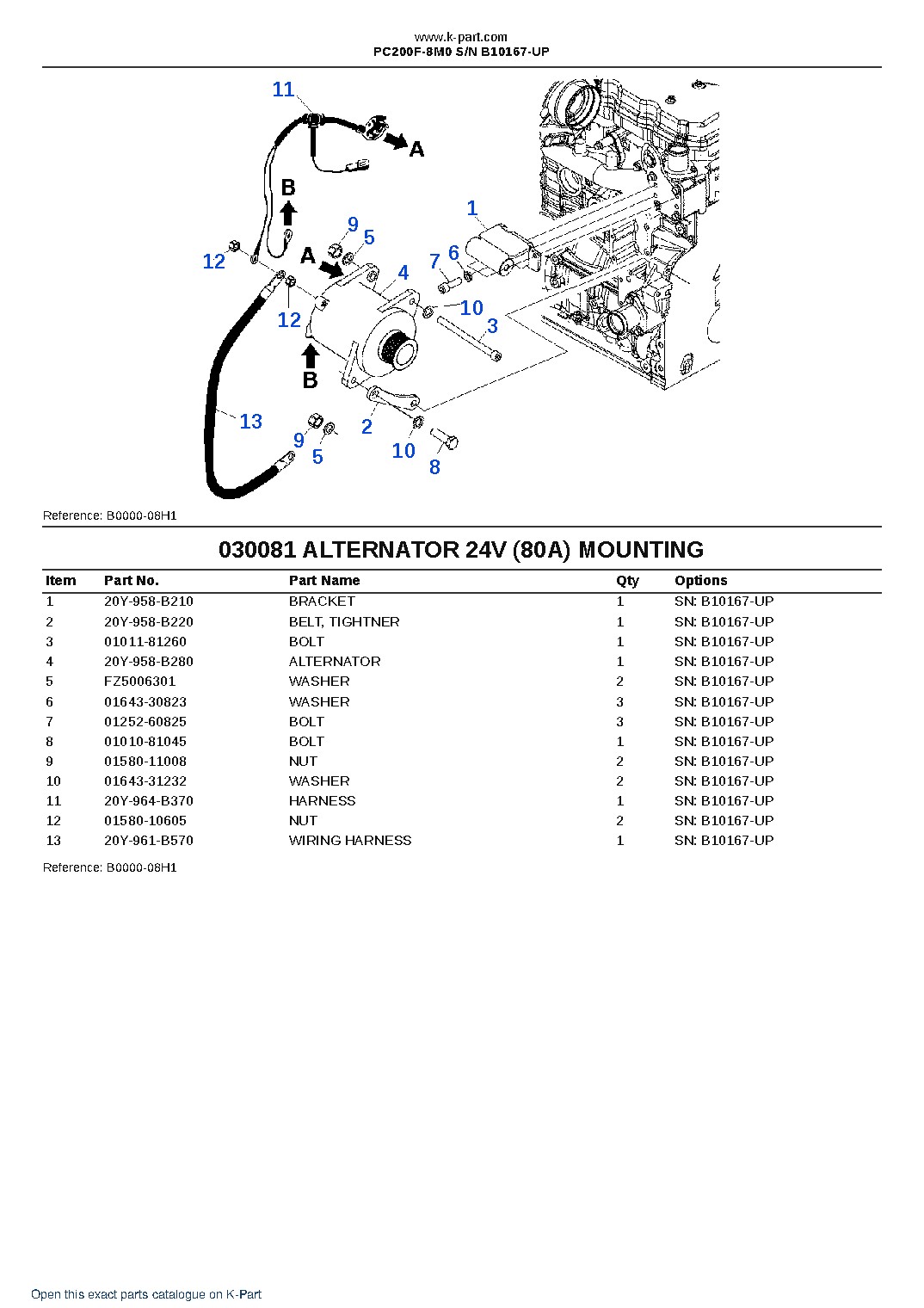 PC200F-8M0 S/N B10167-UP – sample page 4
