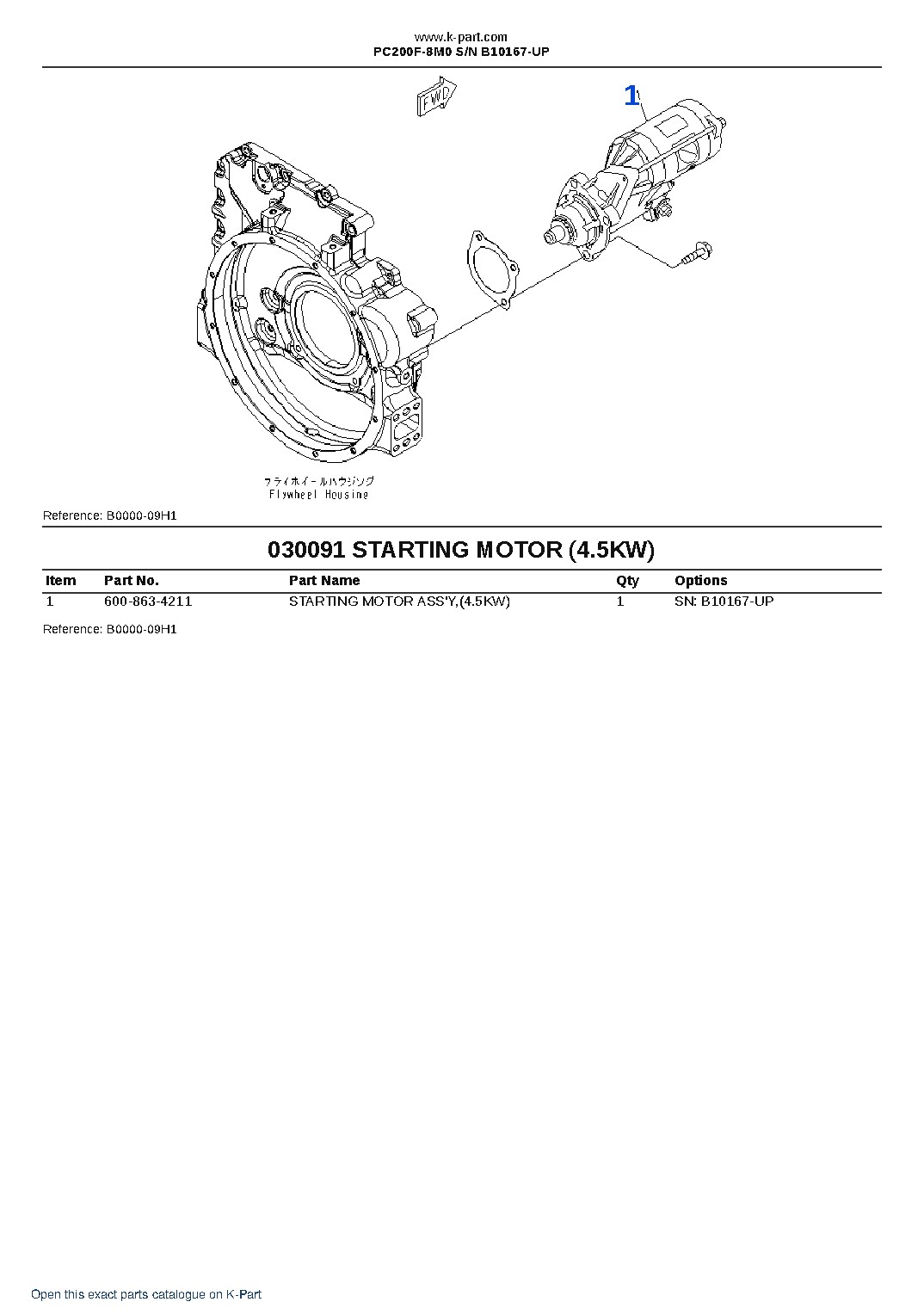 PC200F-8M0 S/N B10167-UP – sample page 5