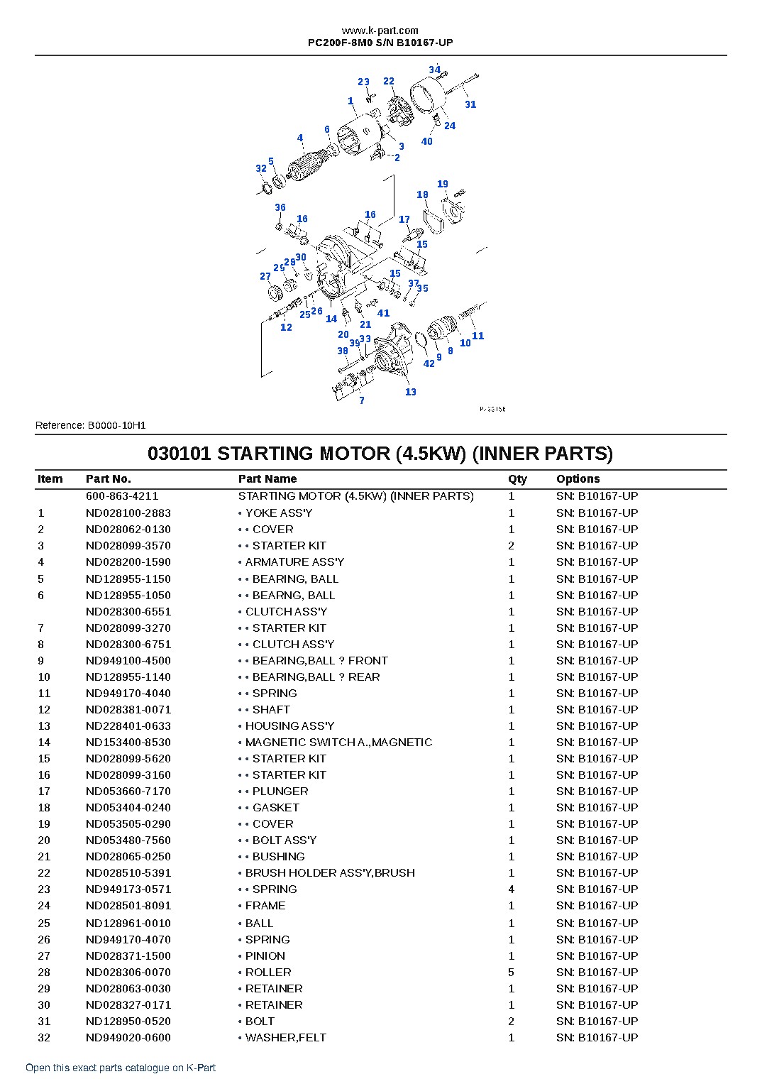 PC200F-8M0 S/N B10167-UP – sample page 6