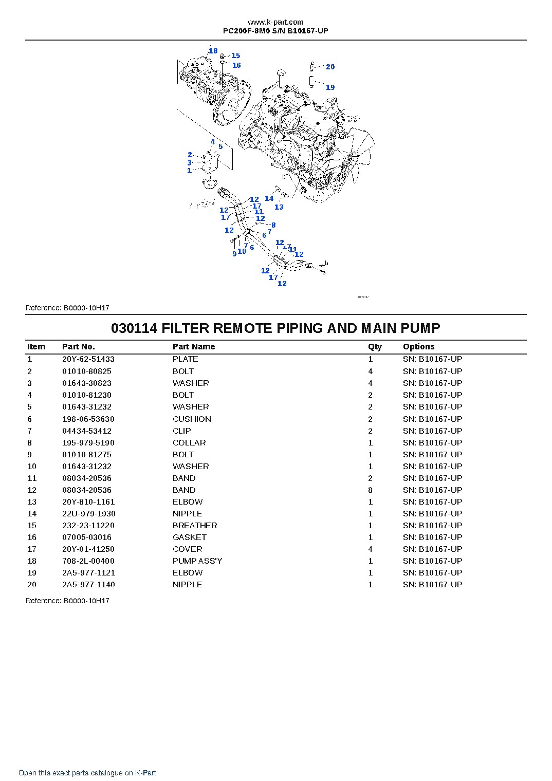 PC200F-8M0 S/N B10167-UP – sample page 9