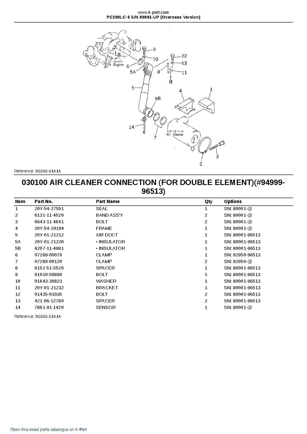 PC200LC-6 S/N 80001-UP (Overseas Version) – sample page 10 PC200LC-6 S/N 80001-UP (Overseas Version) – sample page 10