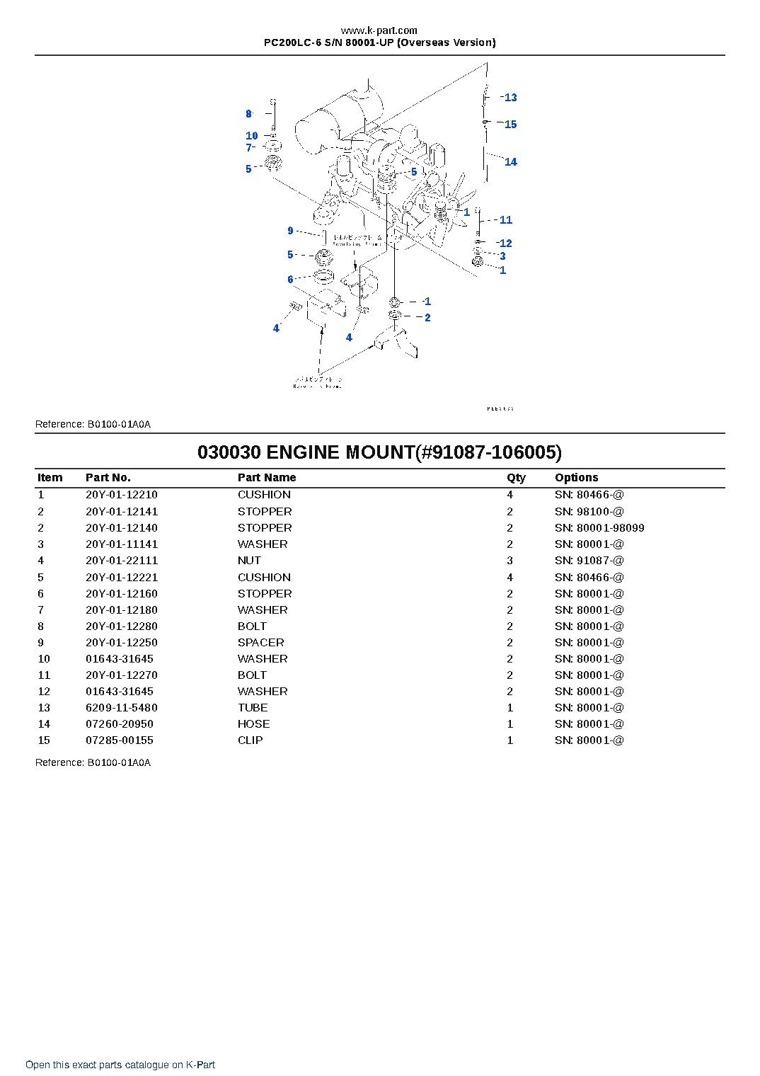 PC200LC-6 S/N 80001-UP (Overseas Version) – sample page 3 PC200LC-6 S/N 80001-UP (Overseas Version) – sample page 3