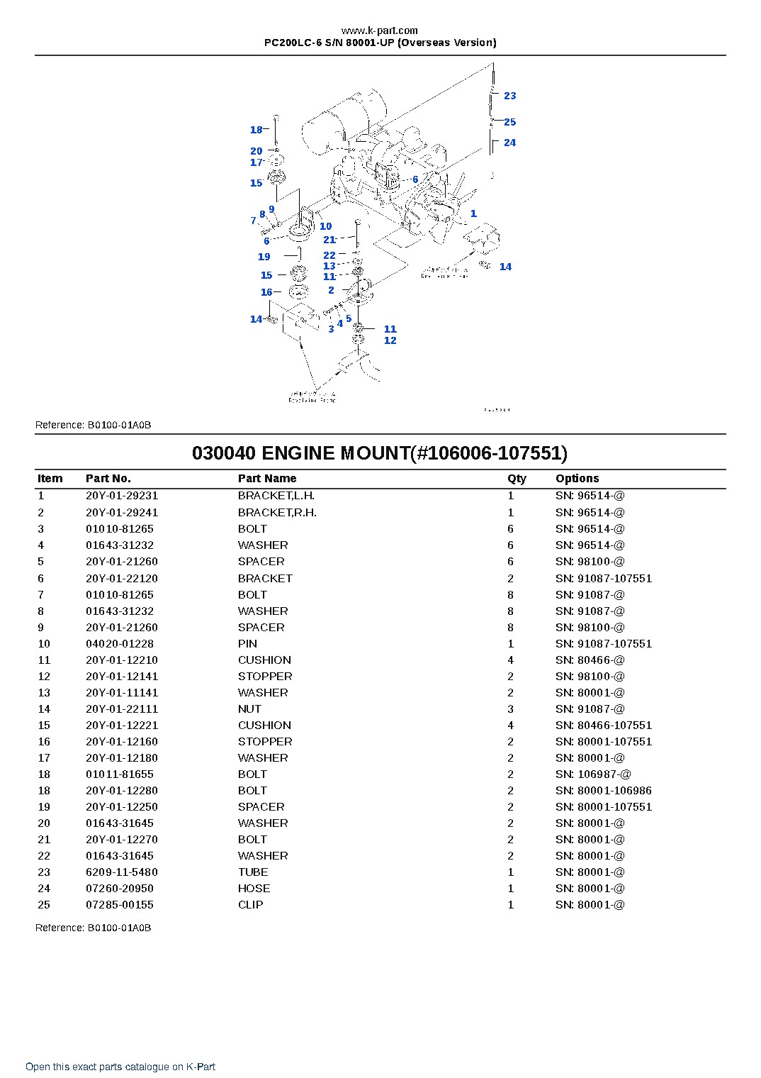 PC200LC-6 S/N 80001-UP (Overseas Version) – sample page 4 PC200LC-6 S/N 80001-UP (Overseas Version) – sample page 4