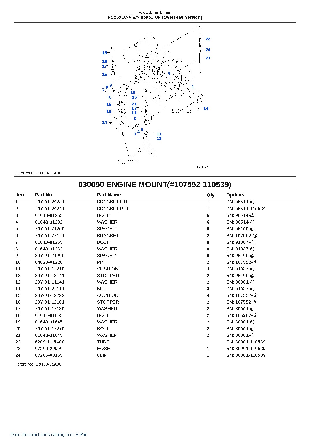 PC200LC-6 S/N 80001-UP (Overseas Version) – sample page 5 PC200LC-6 S/N 80001-UP (Overseas Version) – sample page 5
