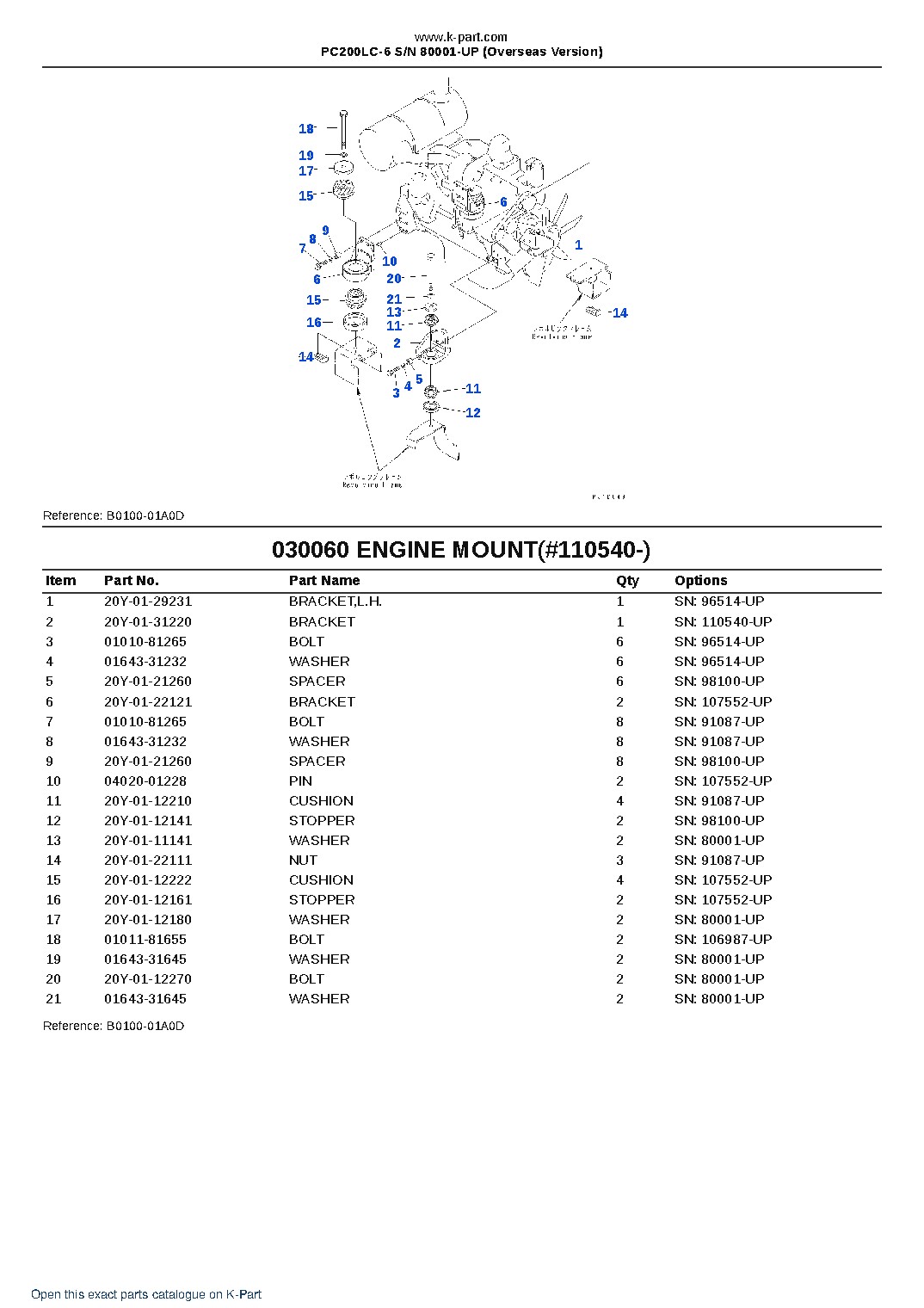 PC200LC-6 S/N 80001-UP (Overseas Version) – sample page 6 PC200LC-6 S/N 80001-UP (Overseas Version) – sample page 6