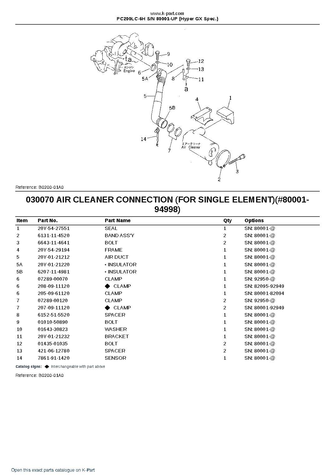 PC200LC-6H S/N 80001-UP (Hyper GX Spec.) – sample page 7