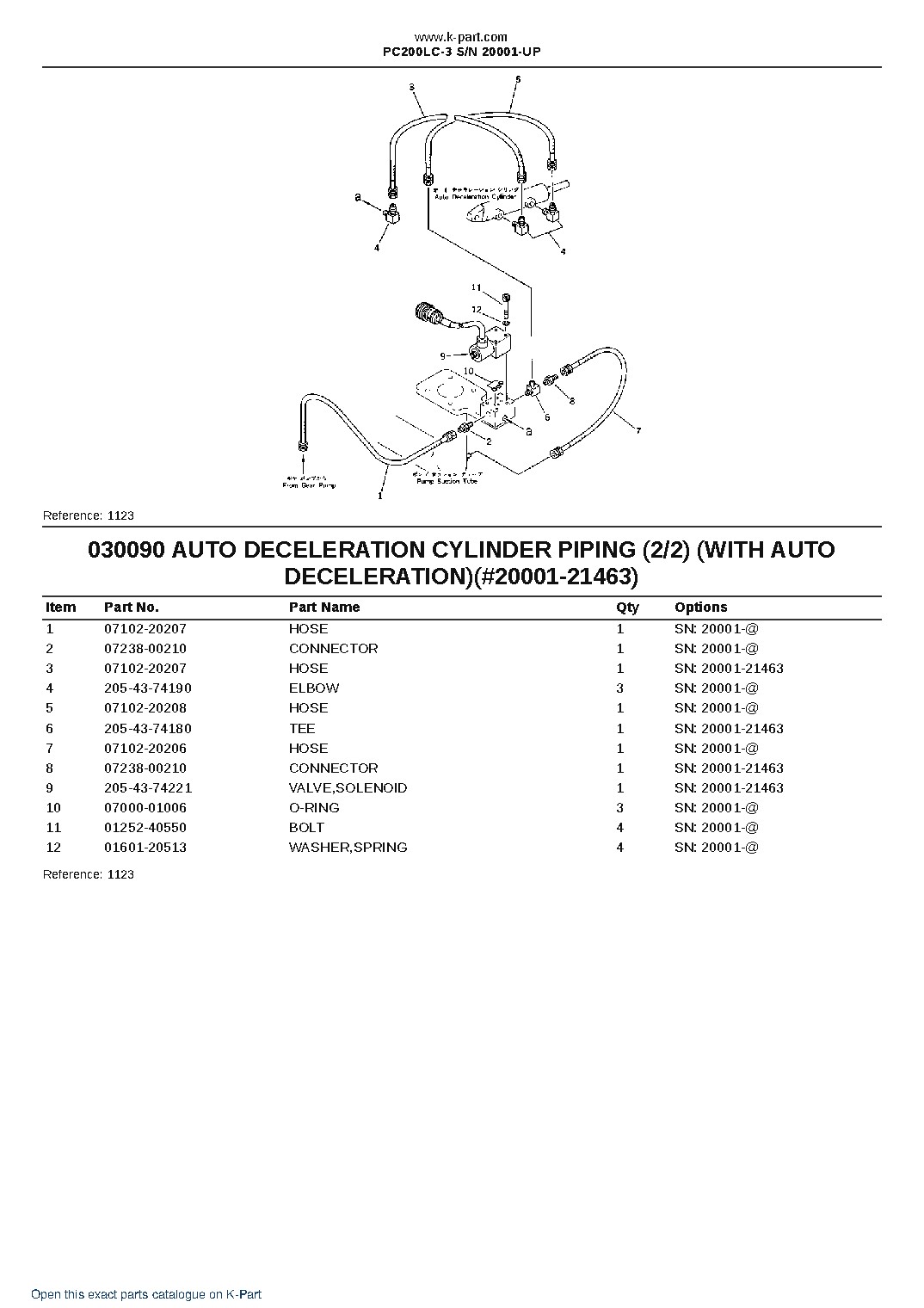 PC200LC-3 S/N 20001-UP – sample page 9 PC200LC-3 S/N 20001-UP – sample page 9