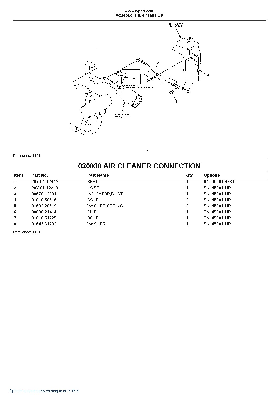 PC200LC-5 S/N 45001-UP – sample page 3 PC200LC-5 S/N 45001-UP – sample page 3