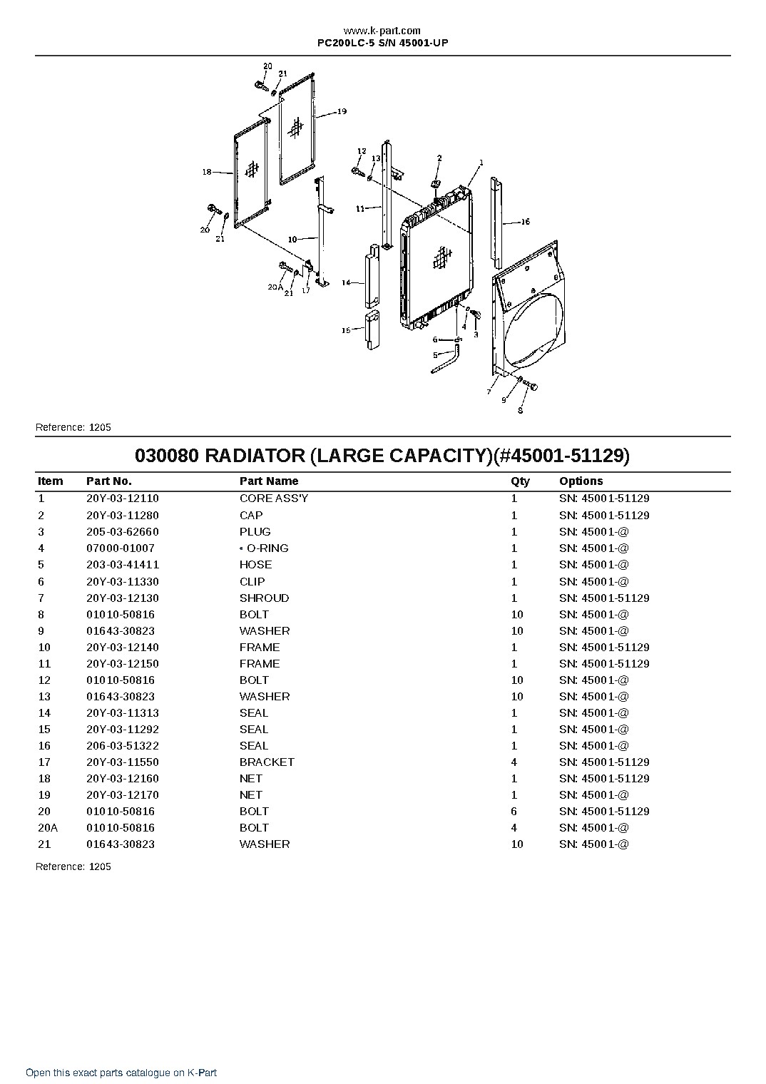 PC200LC-5 S/N 45001-UP – sample page 8 PC200LC-5 S/N 45001-UP – sample page 8