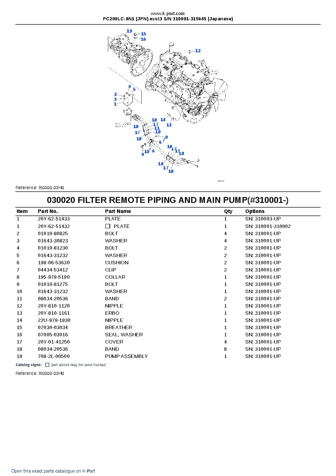 PC200LC-8N1 (JPN) ecot3 S/N 310001-315645 (Japanese) – sample page 2