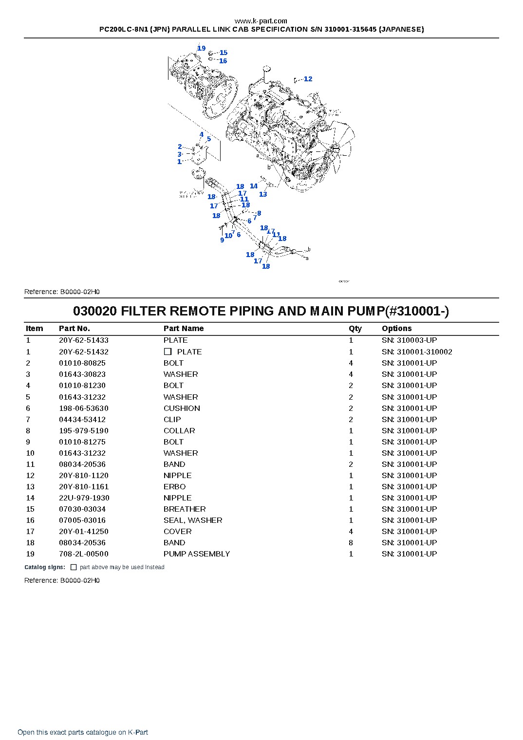 PC200LC-8N1 (JPN) PARALLEL LINK CAB SPECIFICATION S/N 310001-315645 (JAPANESE) – sample page 2
