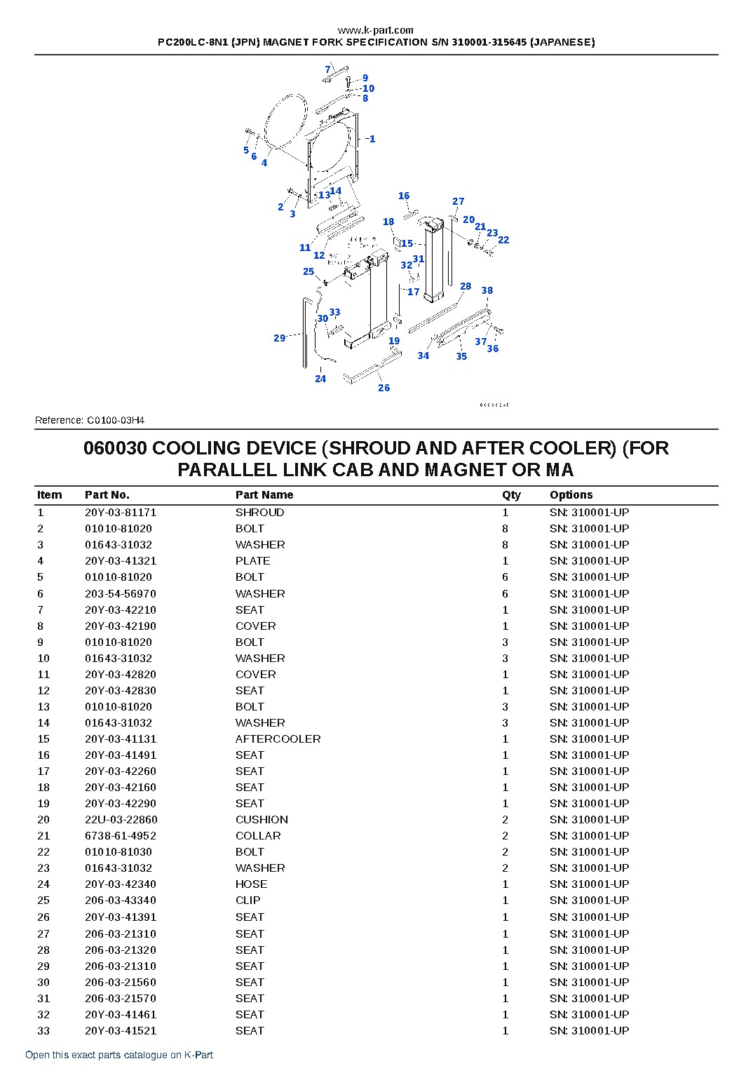 PC200LC-8N1 (JPN) MAGNET FORK SPECIFICATION S/N 310001-315645 (JAPANESE) – sample page 7