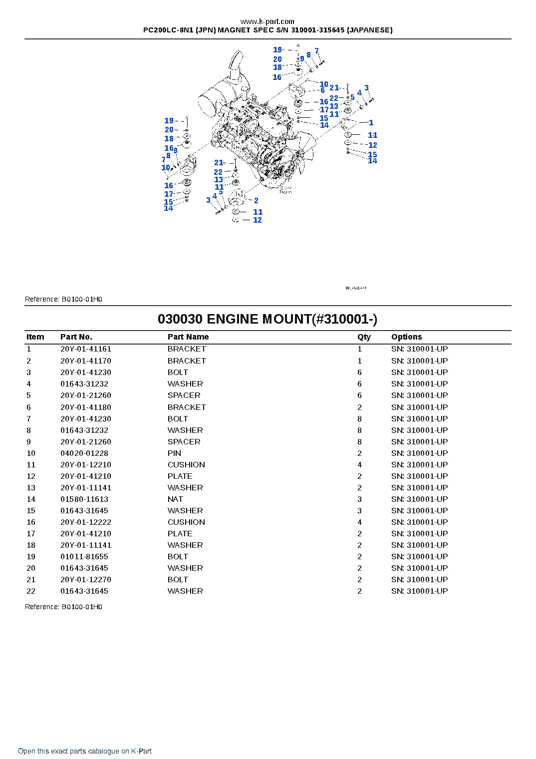 PC200LC-8N1 (JPN) MAGNET SPEC S/N 310001-315645 (JAPANESE) – sample page 3