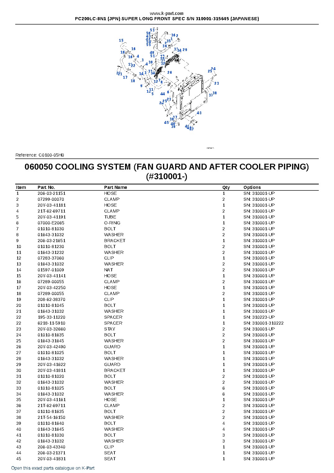 PC200LC-8N1 (JPN) SUPER LONG FRONT SPEC S/N 310001-315645 (JAPANESE) – sample page 10