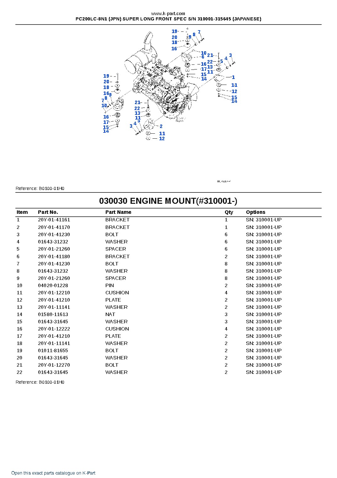 PC200LC-8N1 (JPN) SUPER LONG FRONT SPEC S/N 310001-315645 (JAPANESE) – sample page 3