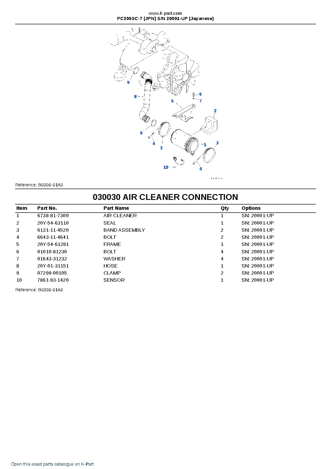 PC200SC-7 (JPN)  S/N 20001-UP (Japanese) – sample page 3