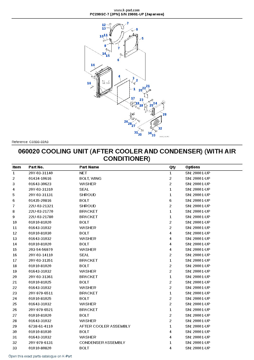 PC200SC-7 (JPN)  S/N 20001-UP (Japanese) – sample page 7