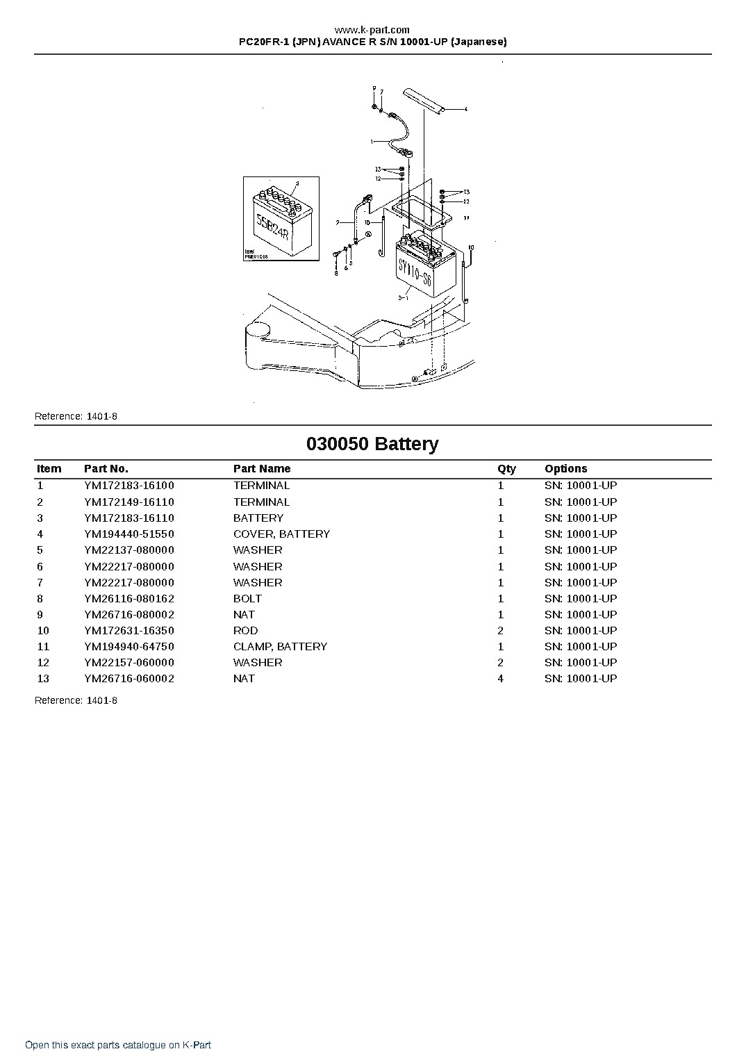 PC20FR-1 (JPN) AVANCE R S/N 10001-UP (Japanese) – sample page 7