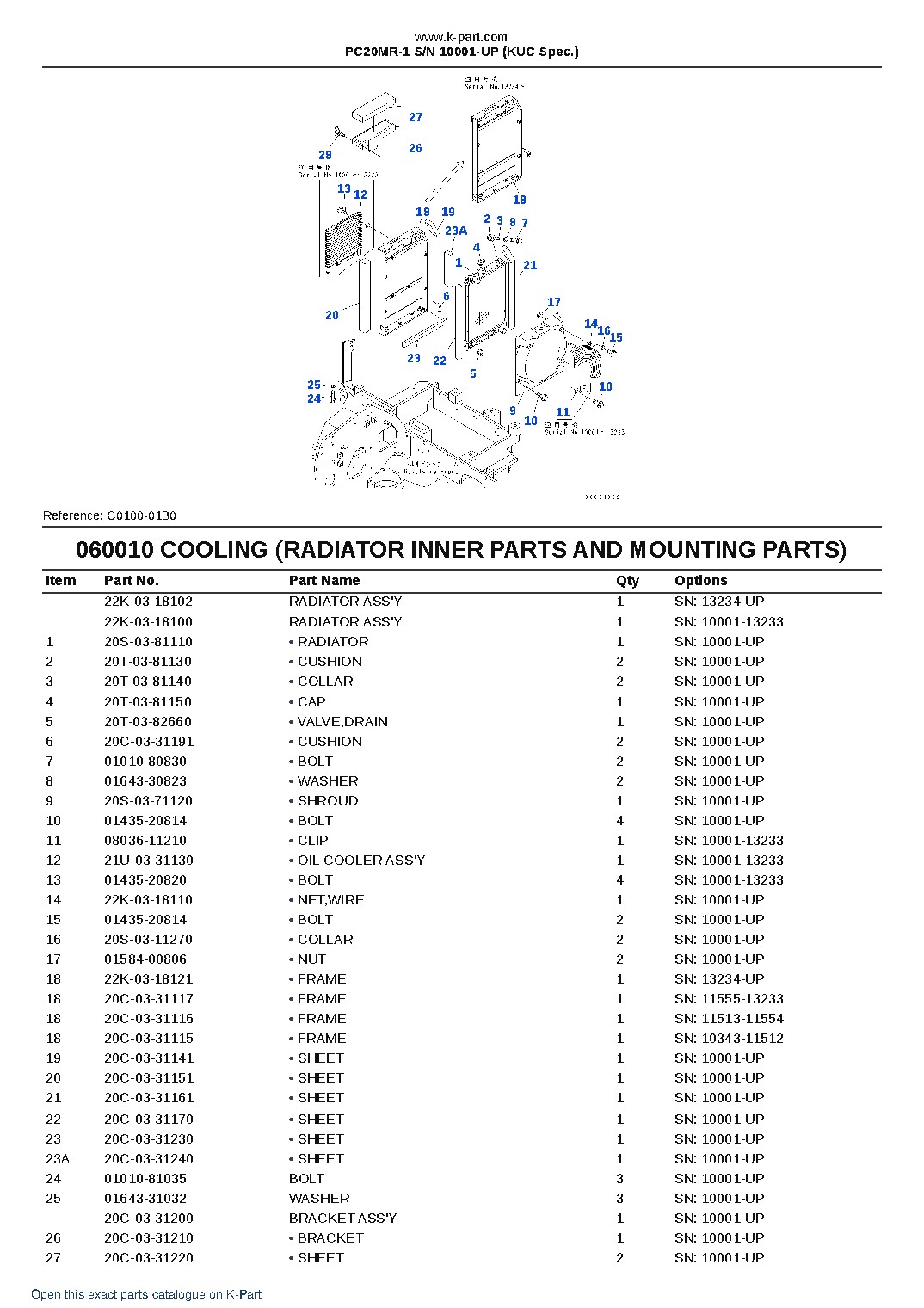 PC20MR-1 S/N 10001-UP (KUC Spec.) – sample page 10 PC20MR-1 S/N 10001-UP (KUC Spec.) – sample page 10
