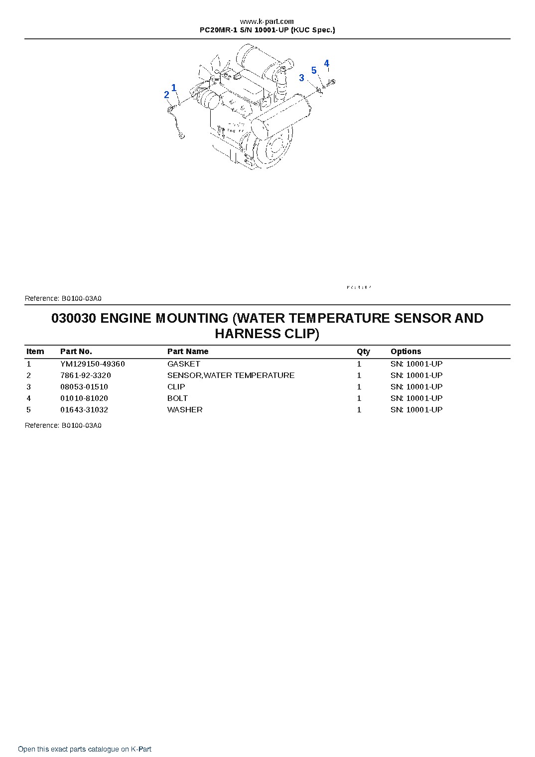 PC20MR-1 S/N 10001-UP (KUC Spec.) – sample page 4 PC20MR-1 S/N 10001-UP (KUC Spec.) – sample page 4