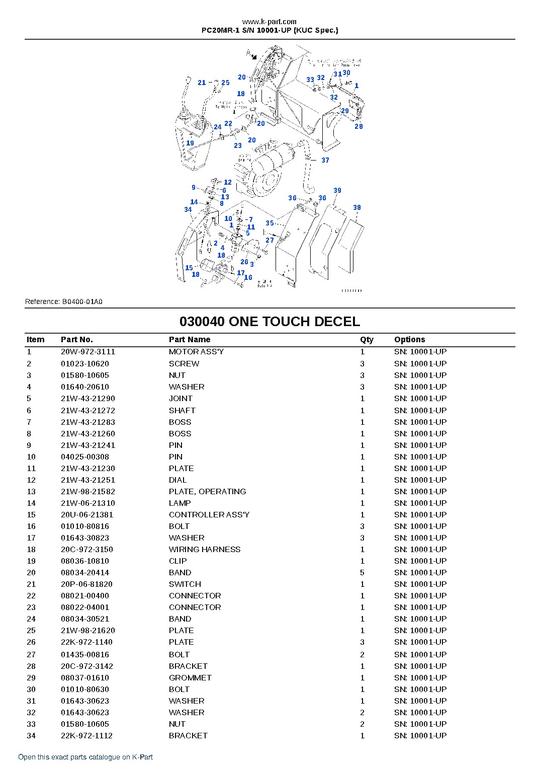 PC20MR-1 S/N 10001-UP (KUC Spec.) – sample page 5 PC20MR-1 S/N 10001-UP (KUC Spec.) – sample page 5