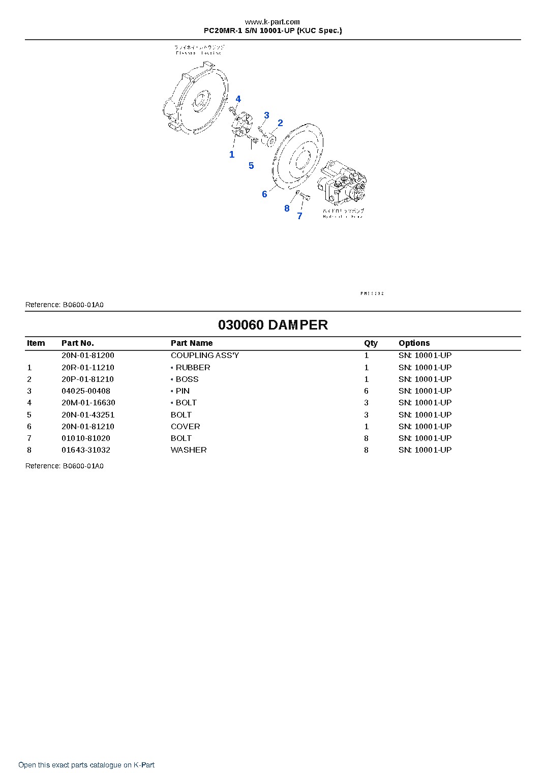 PC20MR-1 S/N 10001-UP (KUC Spec.) – sample page 9 PC20MR-1 S/N 10001-UP (KUC Spec.) – sample page 9
