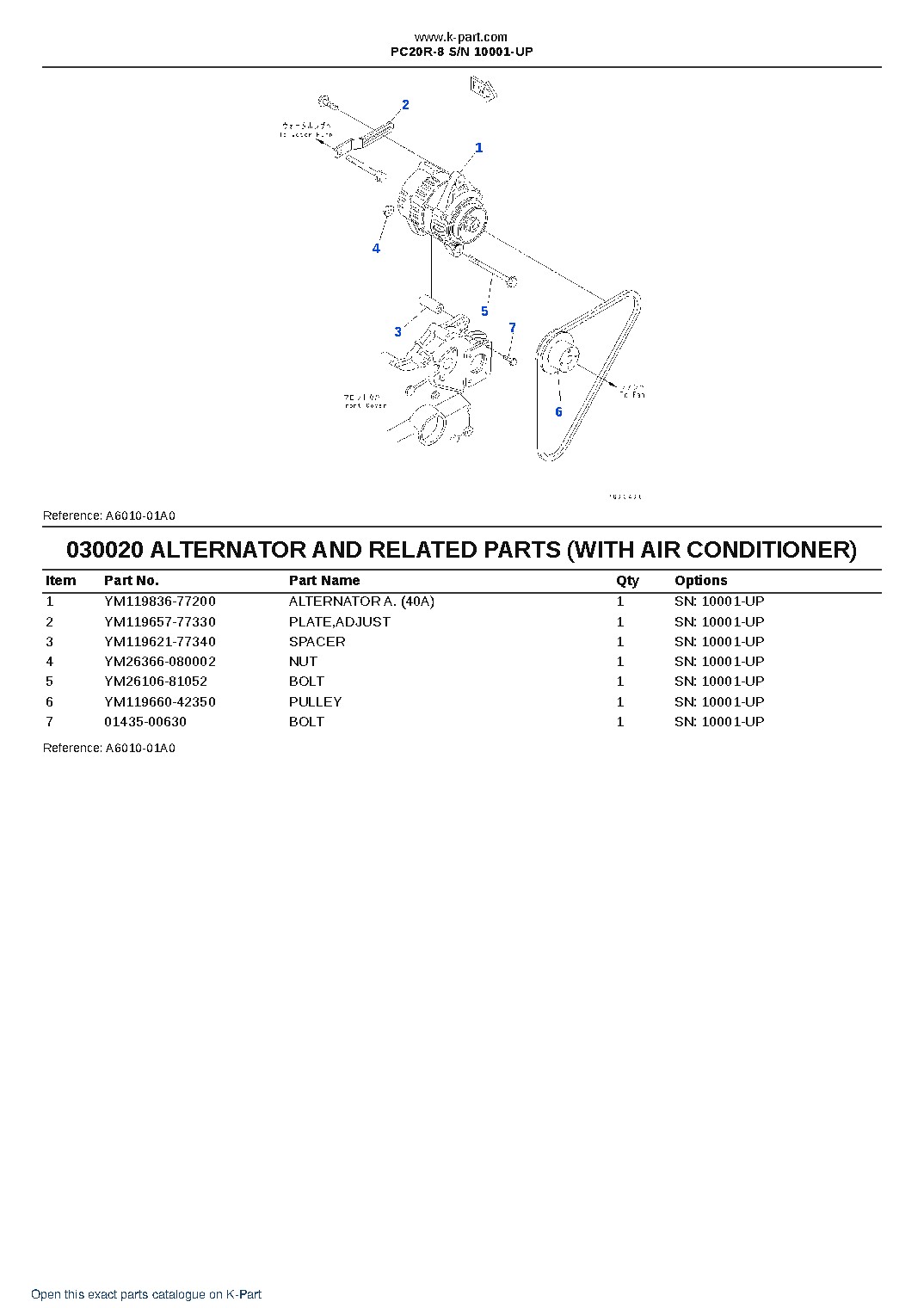PC20R-8 S/N 10001-UP – sample page 2