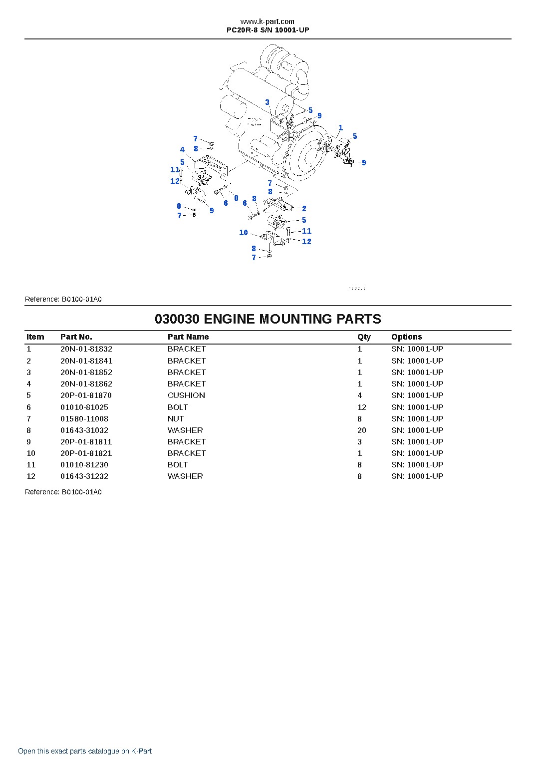 PC20R-8 S/N 10001-UP – sample page 3
