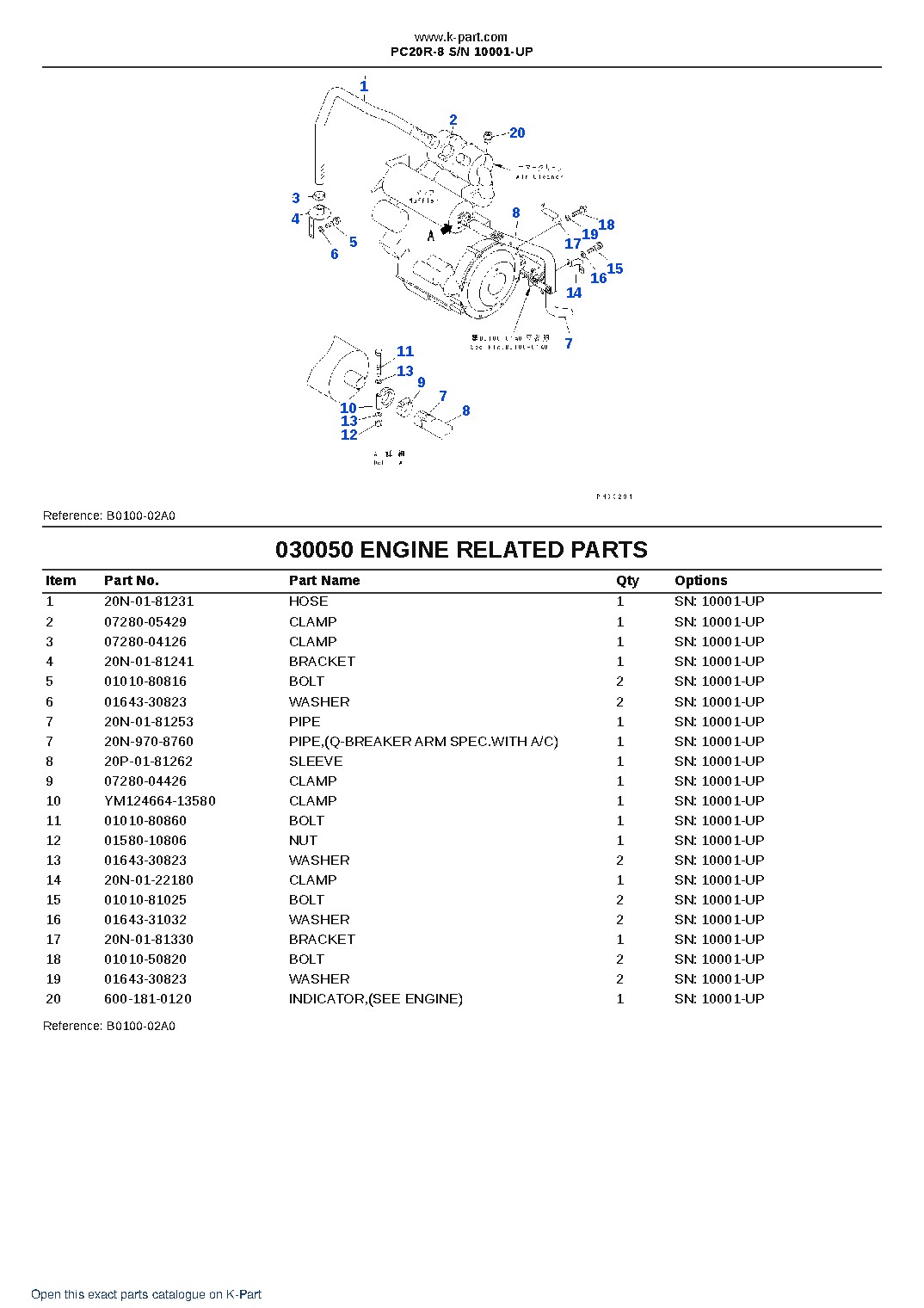 PC20R-8 S/N 10001-UP – sample page 5